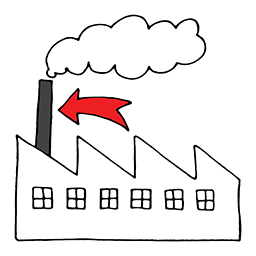 Kamin