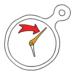 Zeiger