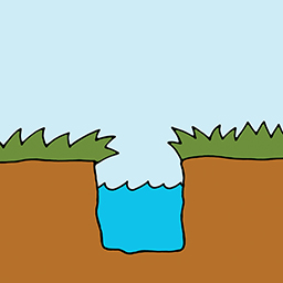 Wassergraben