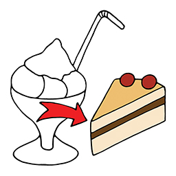 Torte
