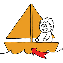Segelboot