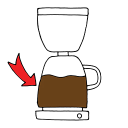 Kaffee
