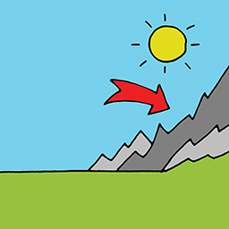 Berge