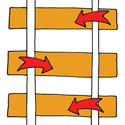 Schwellen