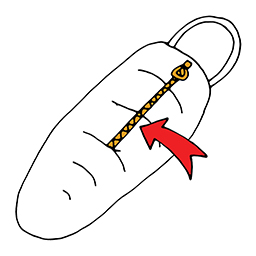 Reißverschluss