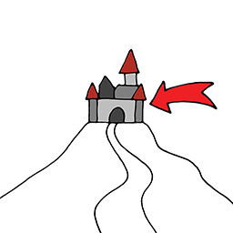 Schloss
