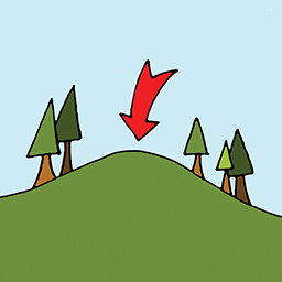 Hügel