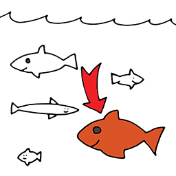 Fisch