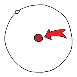 Proton