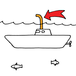 Periskop