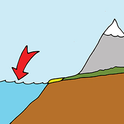 Meer