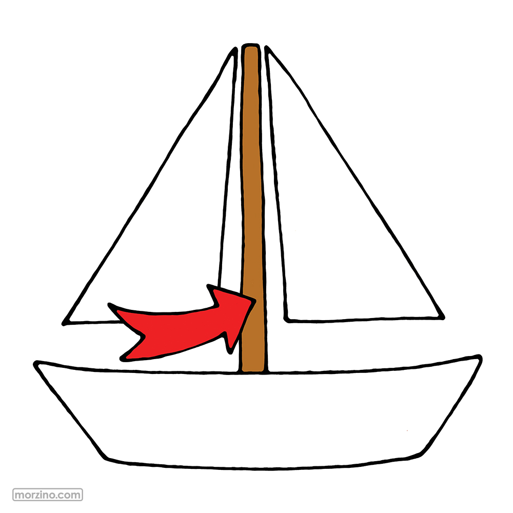 Bildwörterbuch: Mast