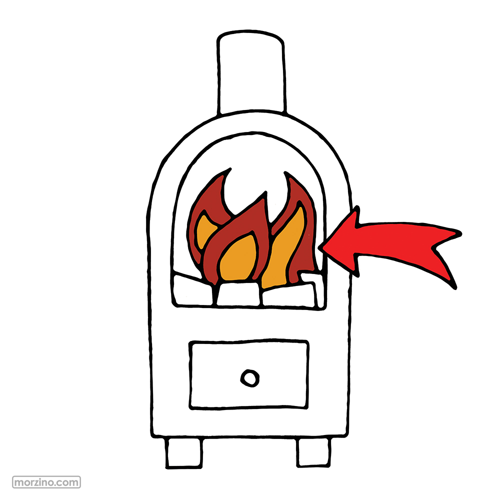 Bildwörterbuch: Feuer