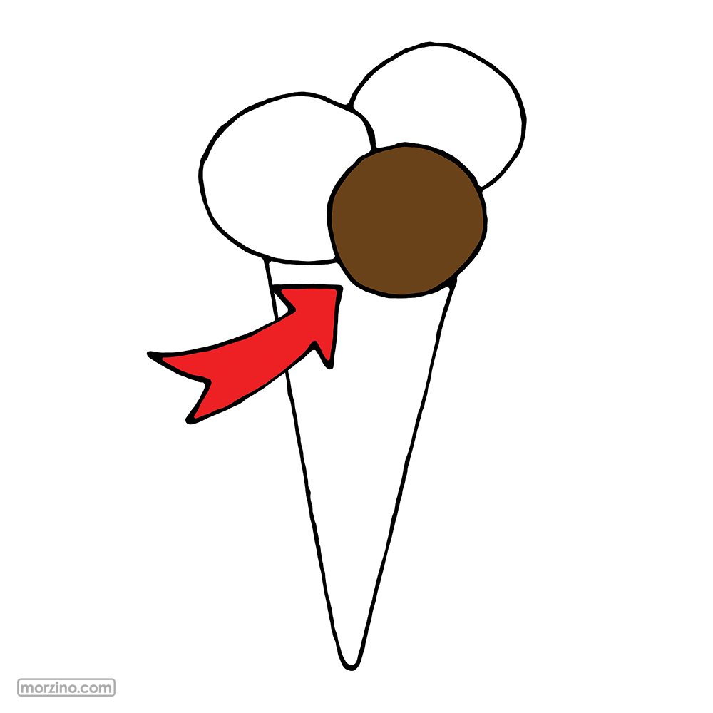 Bildwörterbuch: Eiskugel