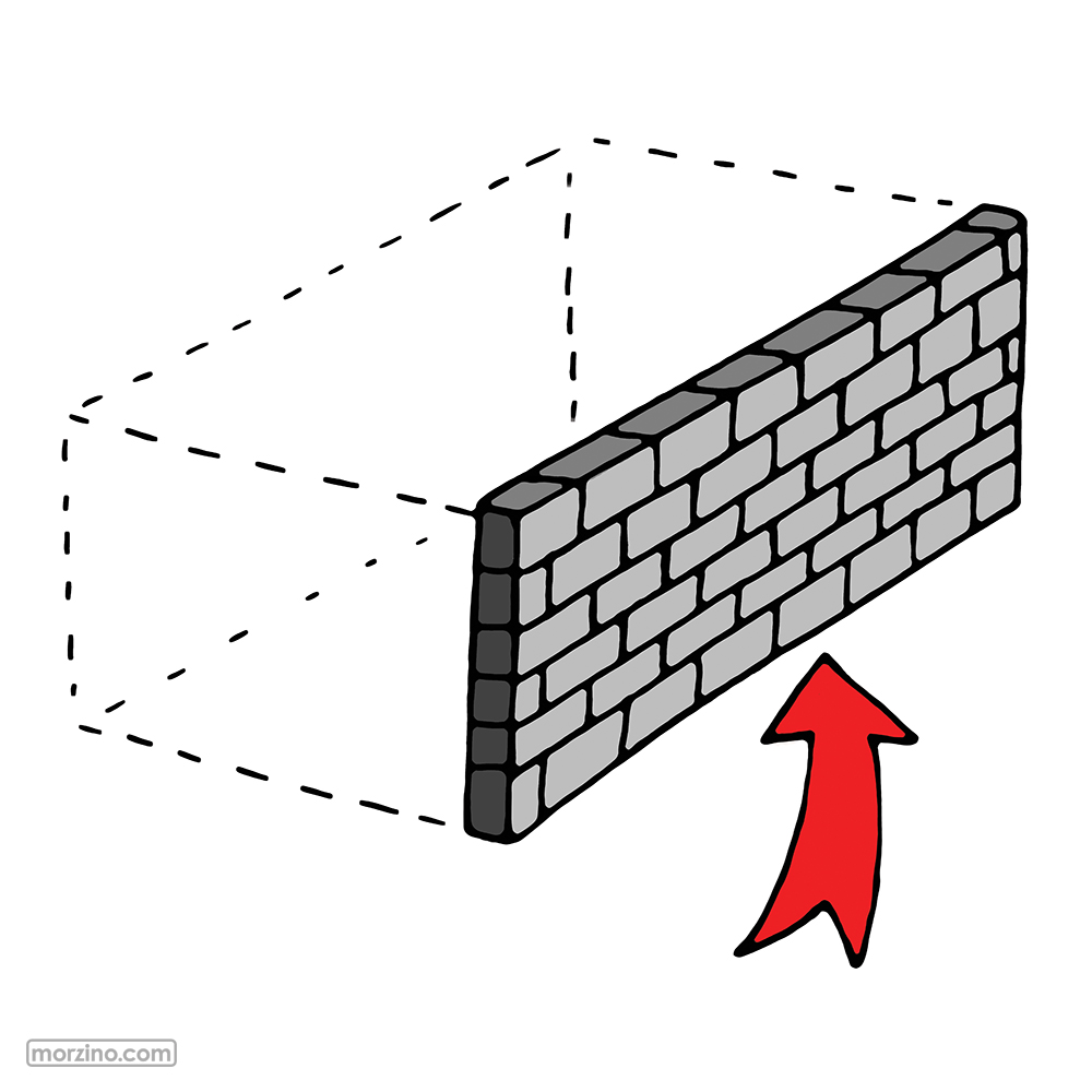 Bildwörterbuch: Mauer