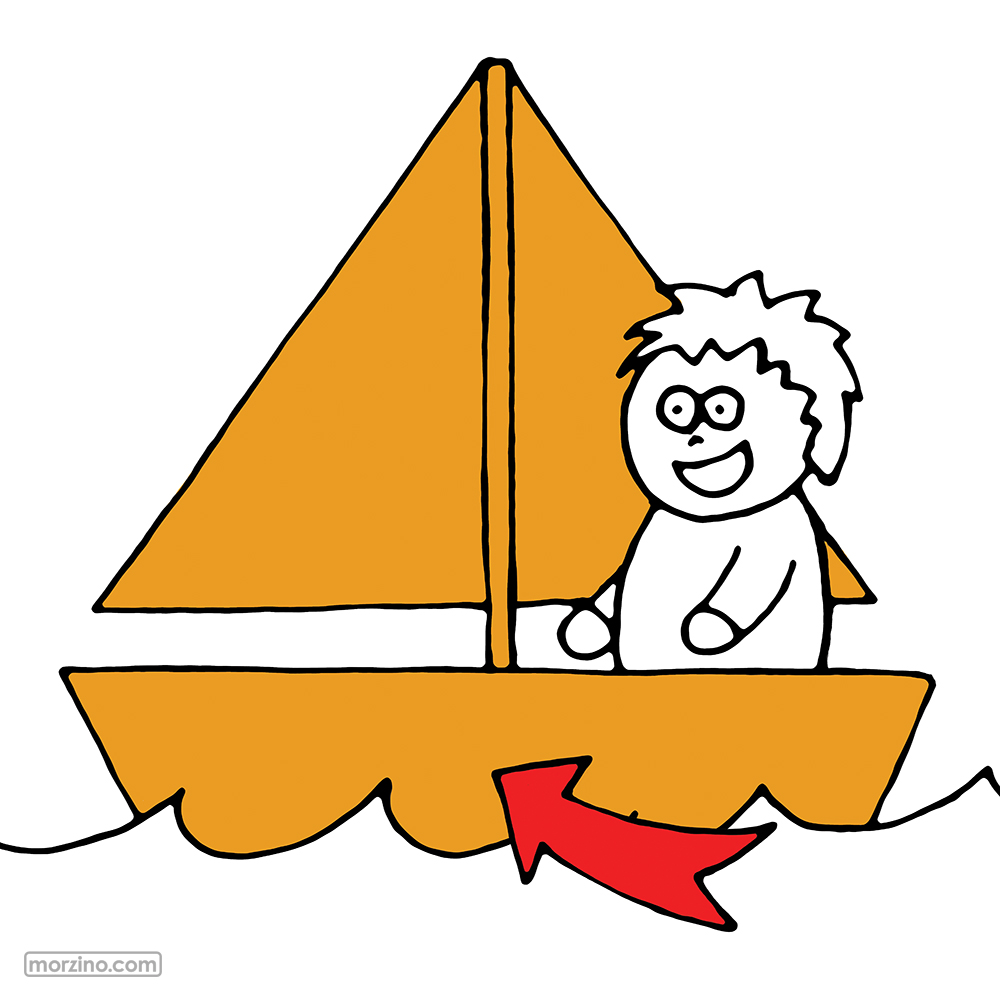 Bildwörterbuch: Segelboot