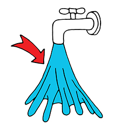 Wasser