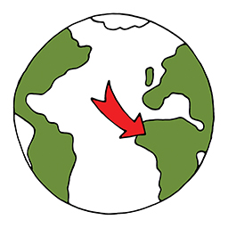 Land