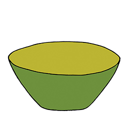 Schüssel