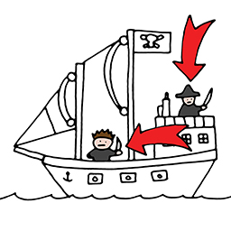 Piraten