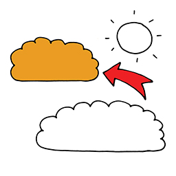 Wolke