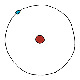 Atom