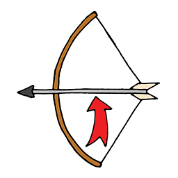Pfeil