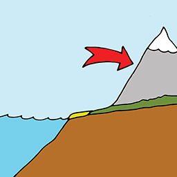 Berg