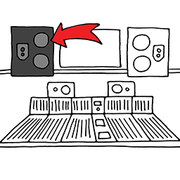 Studiomonitor