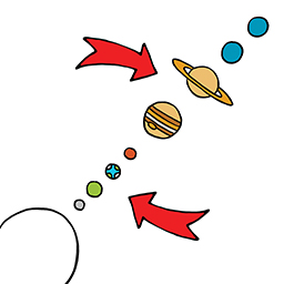 Planeten